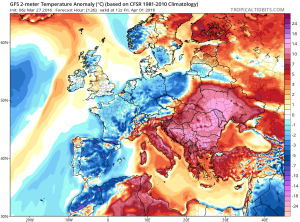 Abaterile termice raportate la media climatologica a perioadei de referinta 1981-2010 estimate pentru dupa-amiaza zilei de vineri. Romania se va afla in centrul acestor abateri foarte ridicate (pana la 15 grade abatere pozitiva), temperaturile maxime urmand sa urce pana la 27 de grade Celsius! Sursa: tropicaltidbits.com, model GFS.